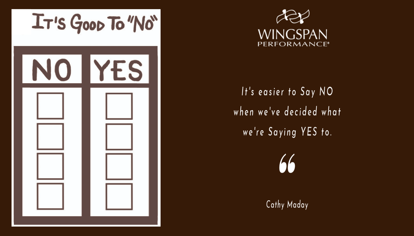 Saying NO Becomes Easier When Wingspan Performance
